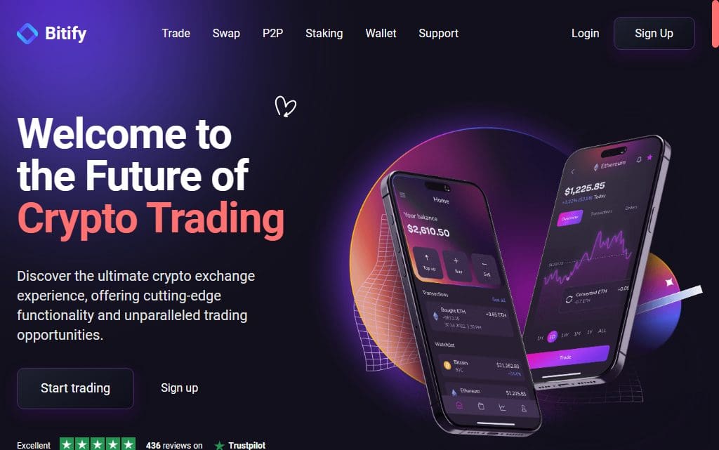 Bitify.net Review