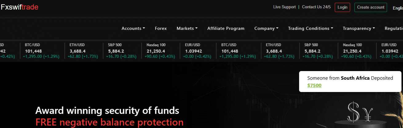 Fxswiftrade review
