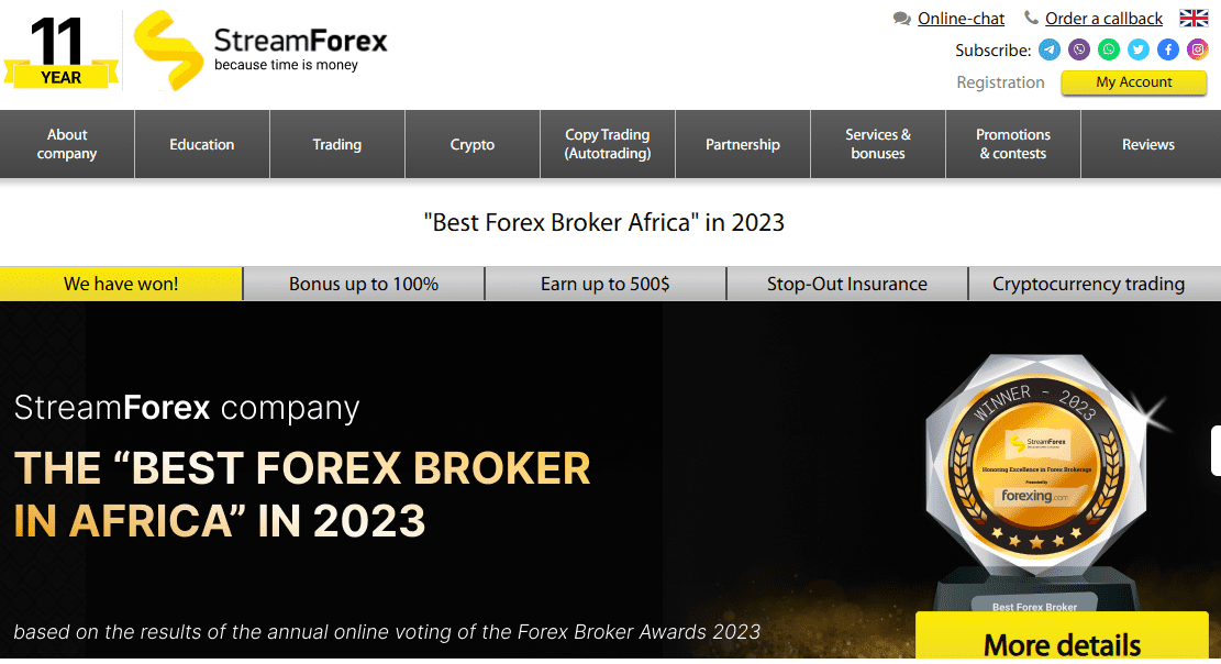 StreamForex Review