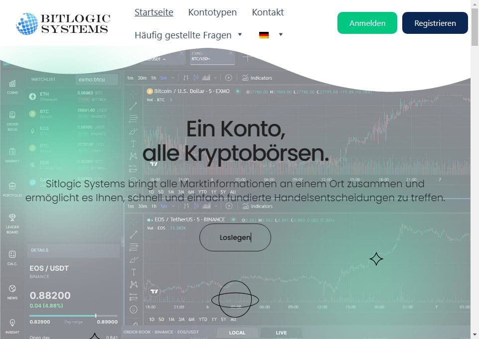 Bitlogic Systems LTD Review