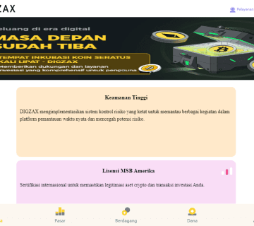 Digzax Review