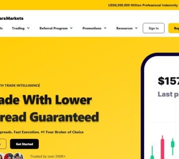Dollars Markets Review