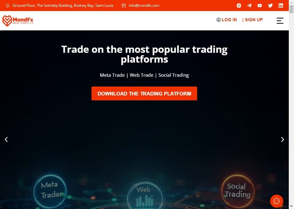 MondFX Review