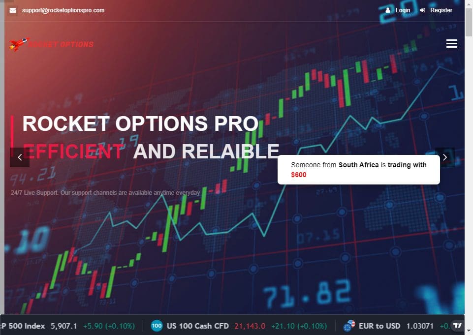 Rocket Options Pro Review