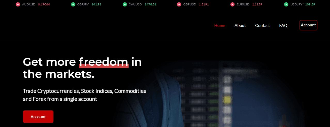Brightstakeoption.com review