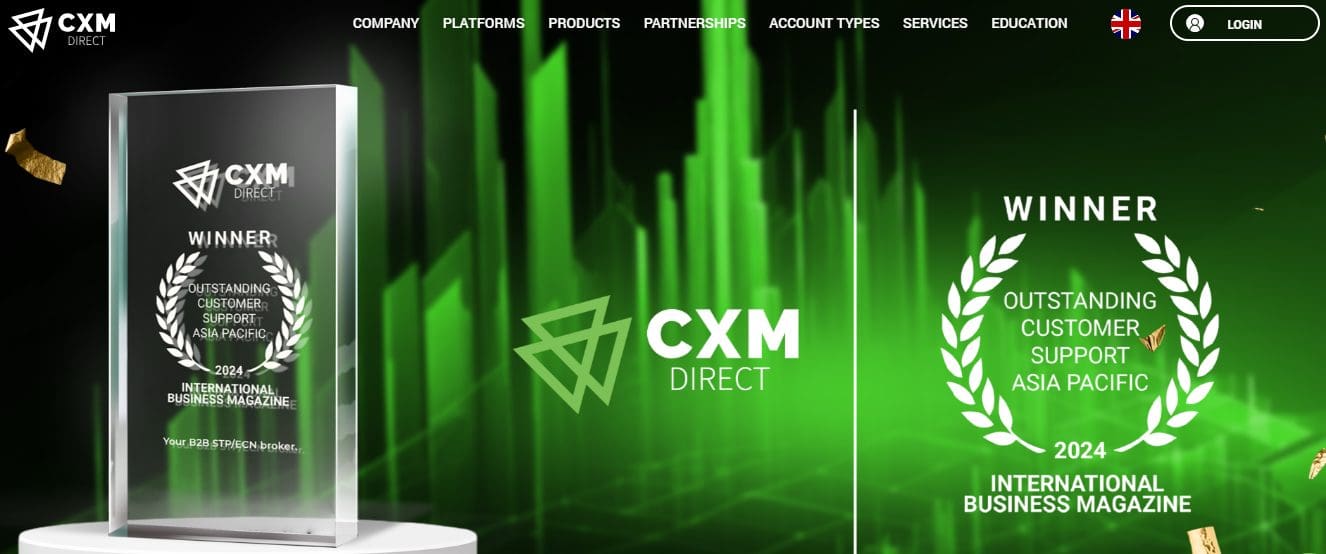 CXM Direct Review