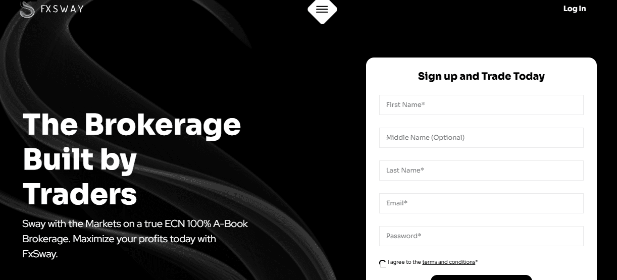FxSway review