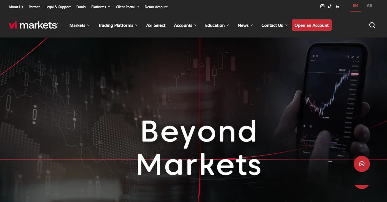 VI Markets Review
