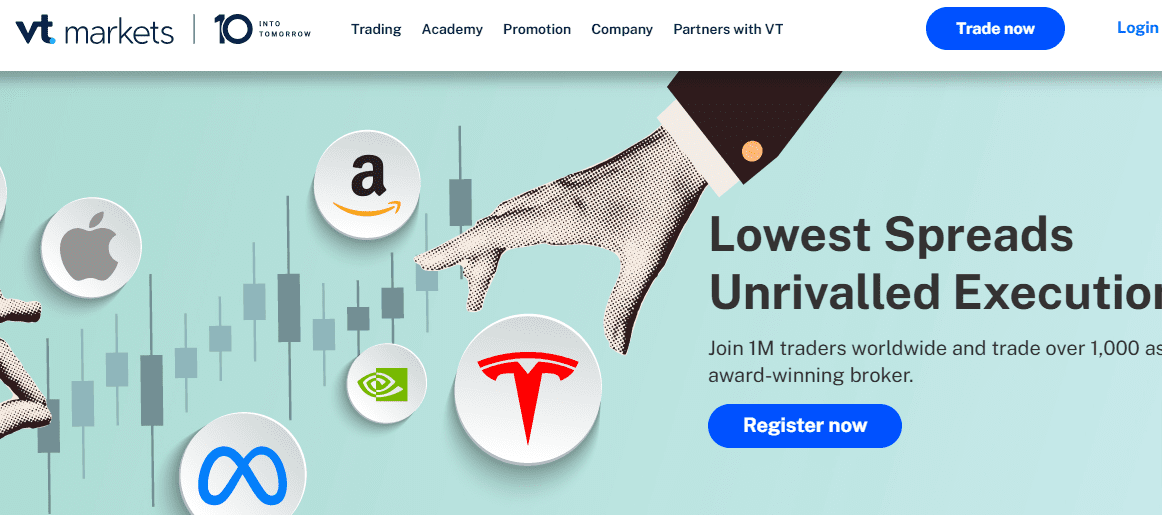 VT Markets Review