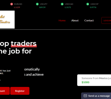 247makeprofit Review