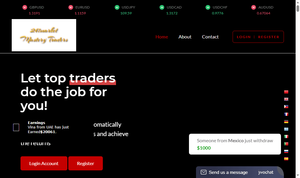 247makeprofit Review