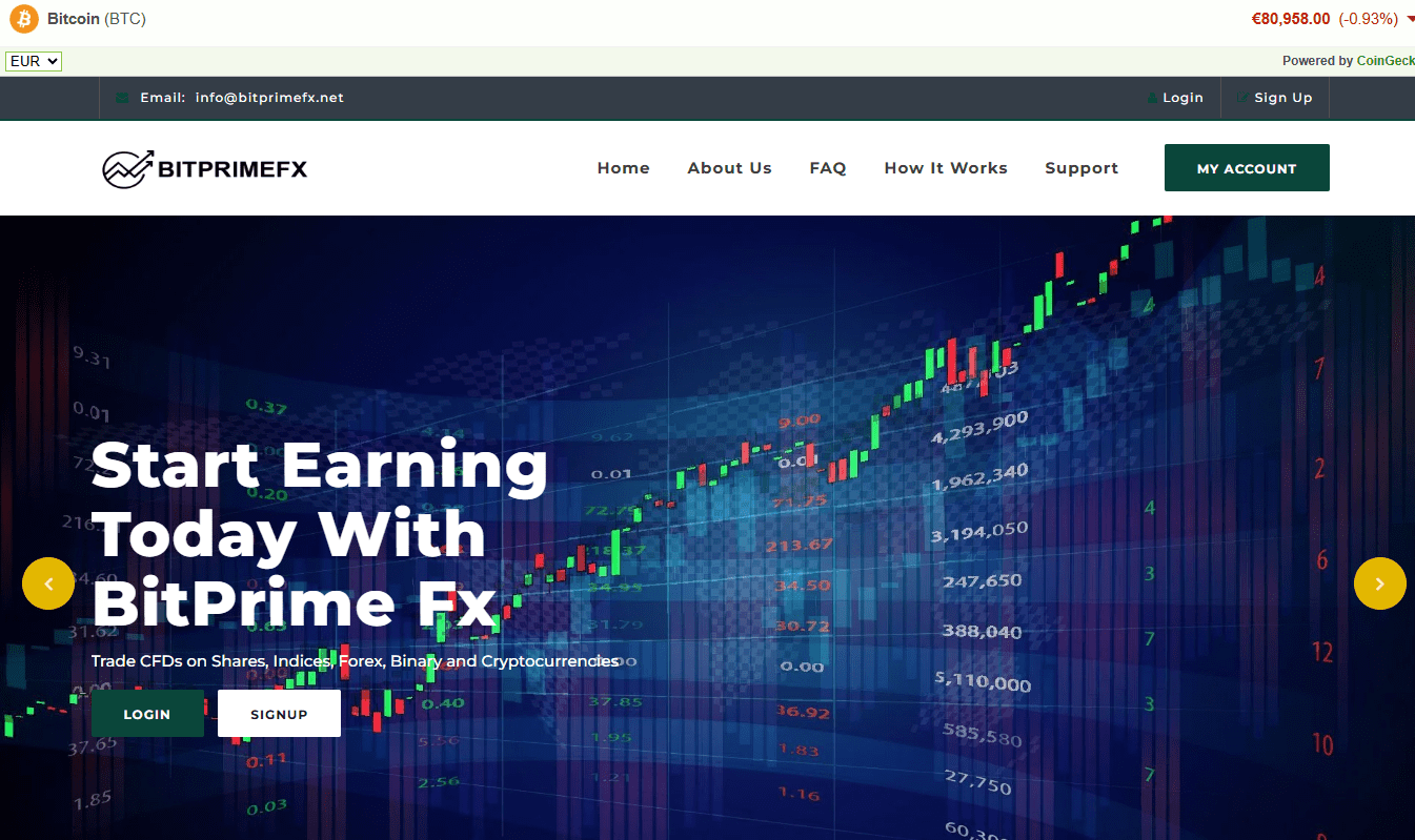 BitprimeFx Review