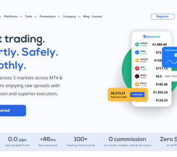 Plexy Trade Review