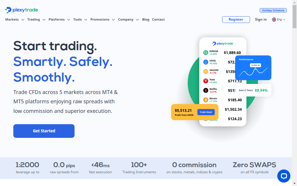 Plexy Trade Review