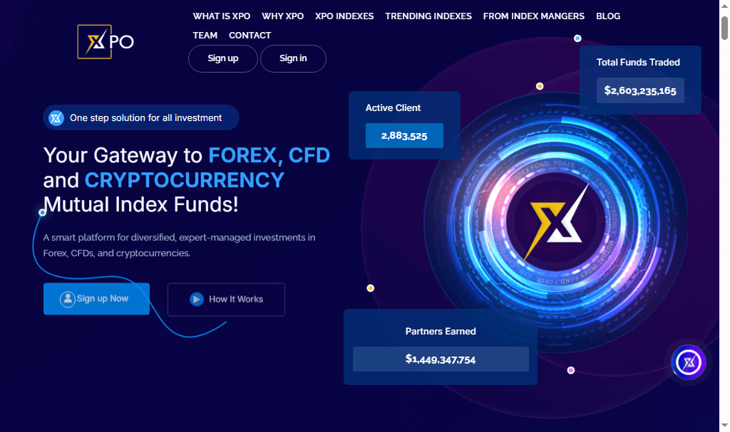 XPO Review