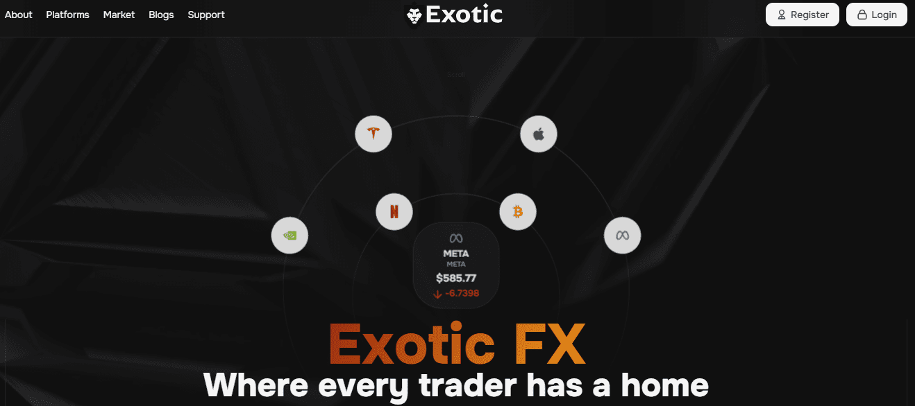 Exotic FX