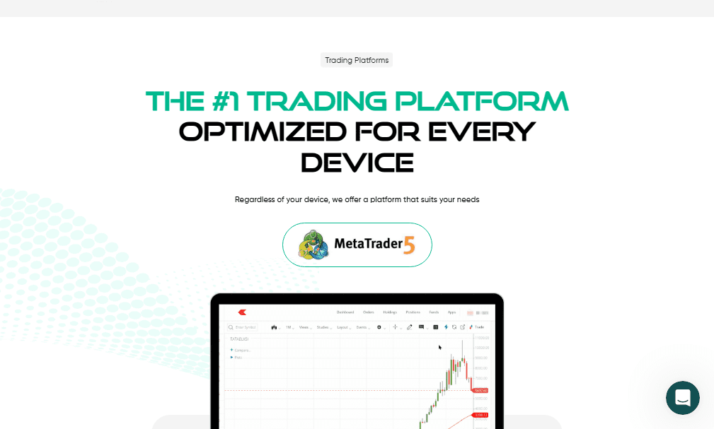 LQH Markets