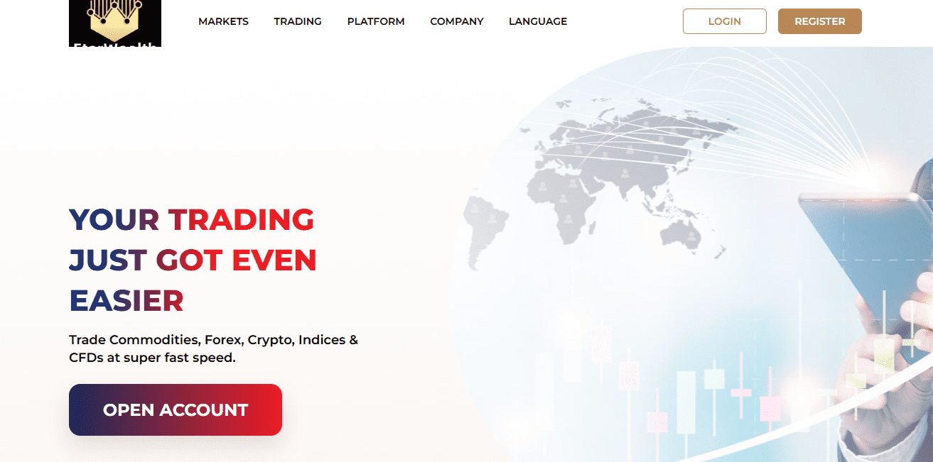 EterWealth Ltd