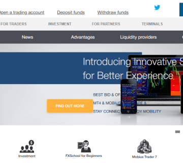 Profiforex