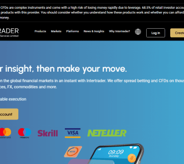 Intertrader