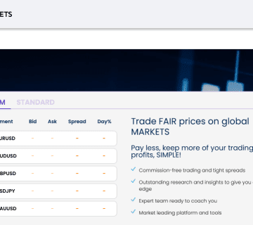 FairMarkets