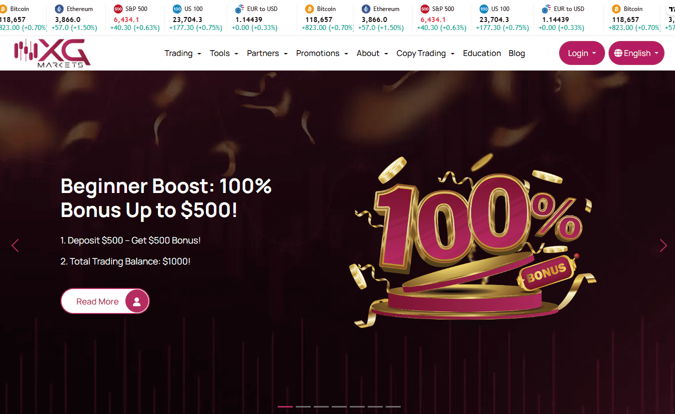 NXG Markets