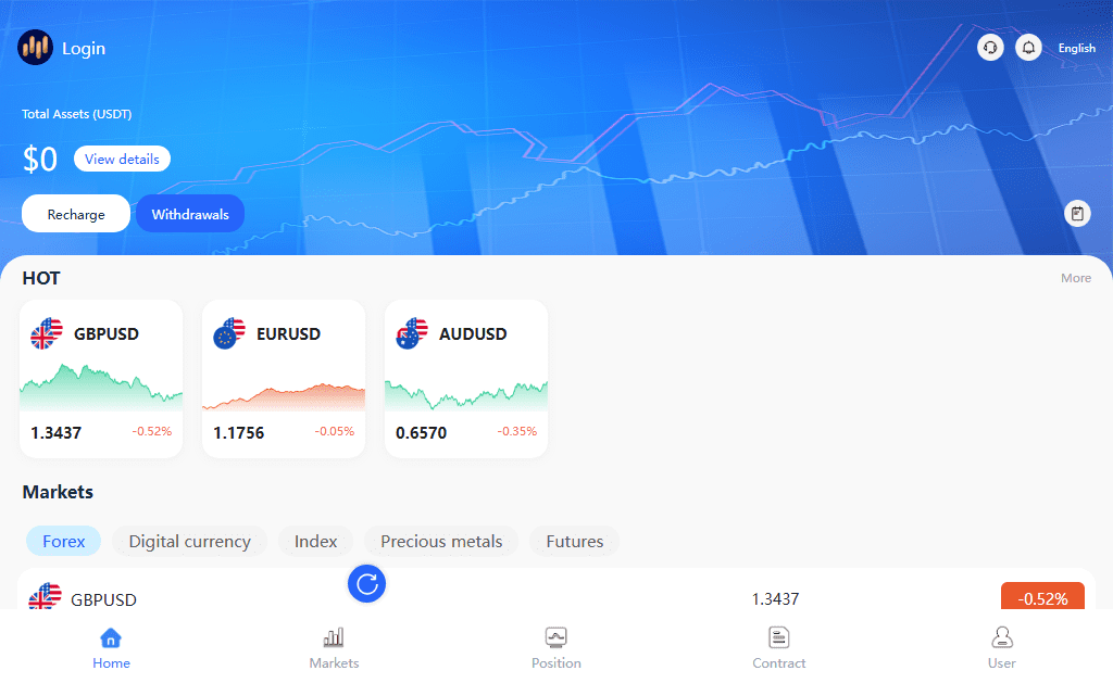 quanbank
