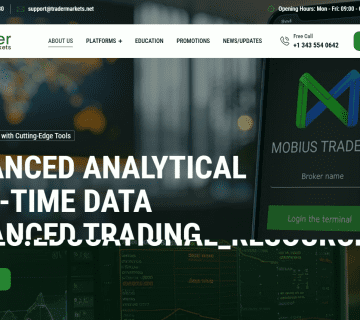 Trader Markets