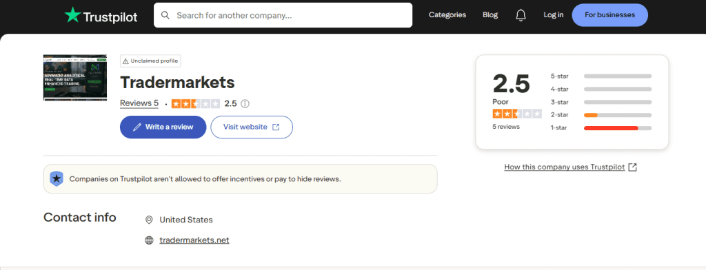 Tradermarkets-Reviews-Read-Customer-Service-Reviews-of-tradermarkets-net