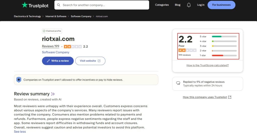 riotxai-com-Reviews-Read-Customer-Service-Reviews-of-riotxai-com